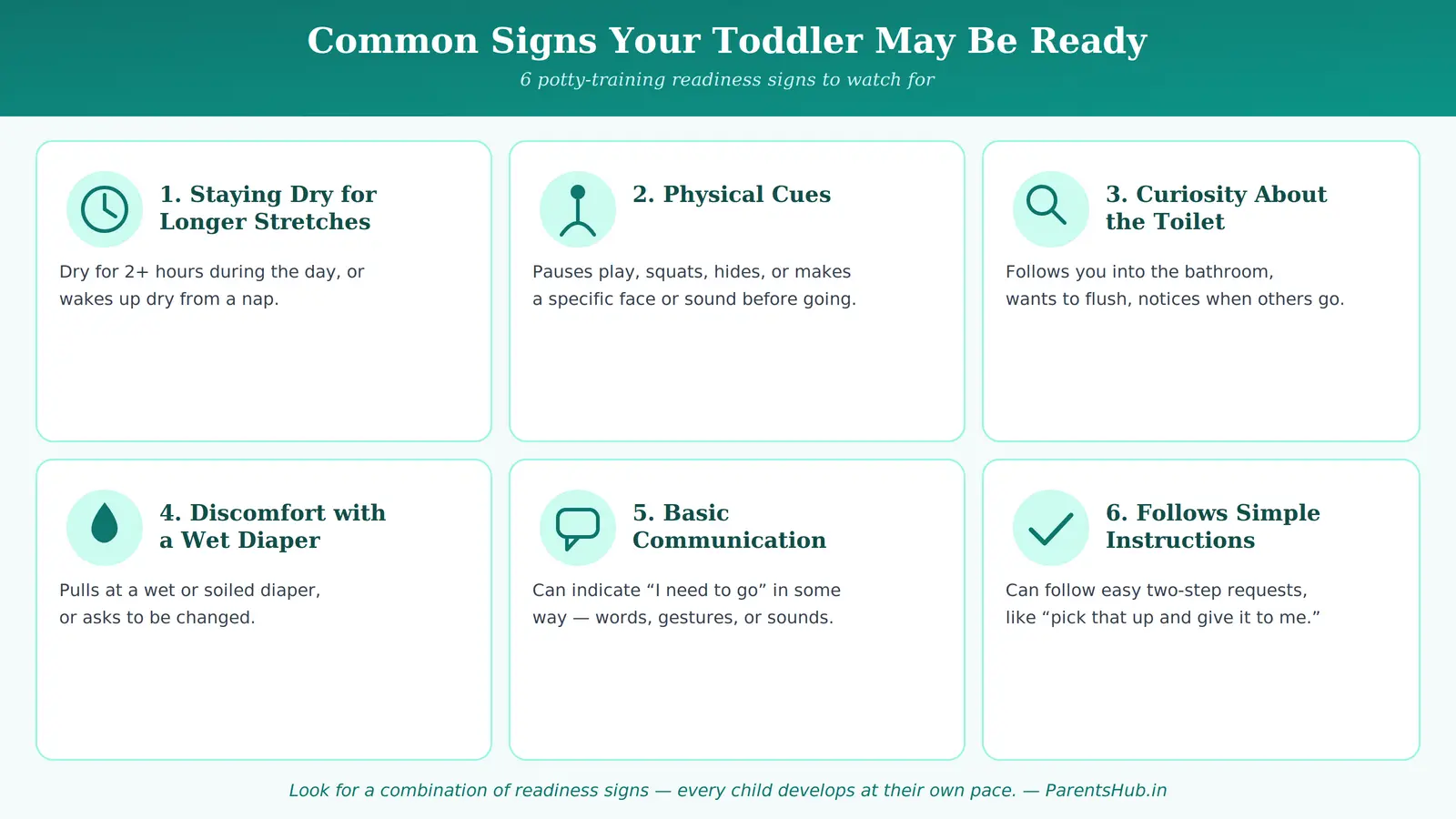 Six common signs that a toddler may be ready for potty training